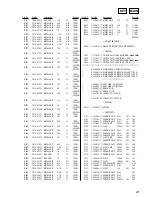 Предварительный просмотр 99 страницы Sony MDX-C8500R Service Manual