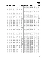 Предварительный просмотр 101 страницы Sony MDX-C8500R Service Manual