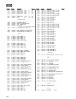 Предварительный просмотр 102 страницы Sony MDX-C8500R Service Manual