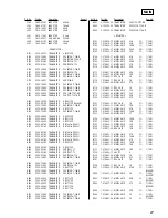 Предварительный просмотр 103 страницы Sony MDX-C8500R Service Manual