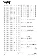 Предварительный просмотр 106 страницы Sony MDX-C8500R Service Manual