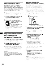 Предварительный просмотр 176 страницы Sony MDX-C8900R Operating Instructions Manual