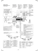 Preview for 18 page of Sony MDX-C8900R Service Manual