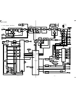 Предварительный просмотр 31 страницы Sony MDX-C8900R Service Manual