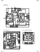 Preview for 60 page of Sony MDX-C8900R Service Manual