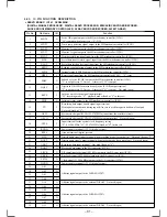 Предварительный просмотр 61 страницы Sony MDX-C8900R Service Manual