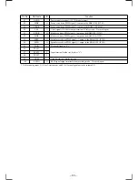 Preview for 63 page of Sony MDX-C8900R Service Manual