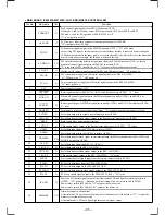 Предварительный просмотр 65 страницы Sony MDX-C8900R Service Manual