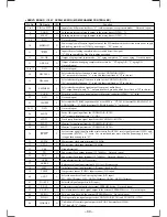 Предварительный просмотр 69 страницы Sony MDX-C8900R Service Manual