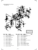 Предварительный просмотр 74 страницы Sony MDX-C8900R Service Manual