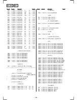 Предварительный просмотр 76 страницы Sony MDX-C8900R Service Manual