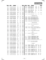 Предварительный просмотр 83 страницы Sony MDX-C8900R Service Manual