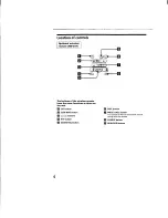 Предварительный просмотр 6 страницы Sony MDX-C8970 Operating Instructions Manual