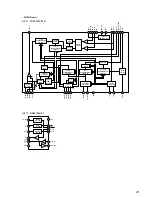 Preview for 45 page of Sony MDX-C8970 Service Manual