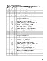 Preview for 49 page of Sony MDX-C8970 Service Manual