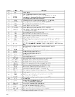 Preview for 56 page of Sony MDX-C8970 Service Manual