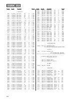 Preview for 68 page of Sony MDX-C8970 Service Manual