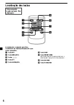 Предварительный просмотр 98 страницы Sony MDX-C8970R Operating Instructions Manual