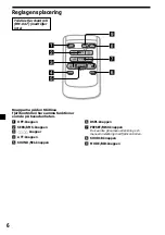 Preview for 144 page of Sony MDX-C8970R Operating Instructions Manual