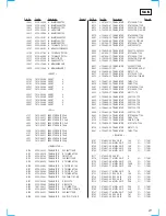 Preview for 21 page of Sony MDX-C8970R Service Manual