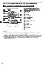 Preview for 36 page of Sony MDX-CA580 Operating Instructions Manual