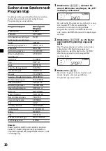 Preview for 50 page of Sony MDX-CA580 Operating Instructions Manual