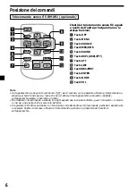 Preview for 96 page of Sony MDX-CA580 Operating Instructions Manual