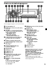 Preview for 125 page of Sony MDX-CA580 Operating Instructions Manual