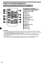 Preview for 126 page of Sony MDX-CA580 Operating Instructions Manual