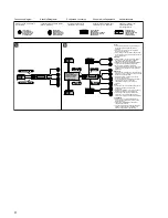 Предварительный просмотр 6 страницы Sony MDX-CA580 Service Manual