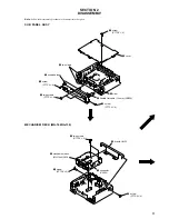 Предварительный просмотр 9 страницы Sony MDX-CA580 Service Manual