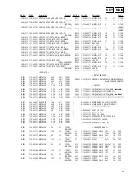 Предварительный просмотр 55 страницы Sony MDX-CA580 Service Manual