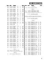 Предварительный просмотр 59 страницы Sony MDX-CA580 Service Manual