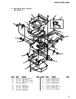 Preview for 51 page of Sony MDX-CA680 Service Manual