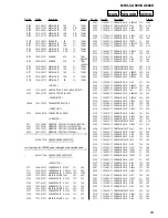 Preview for 59 page of Sony MDX-CA680 Service Manual