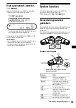 Предварительный просмотр 127 страницы Sony MDX-CA790X Operating Instructions Manual