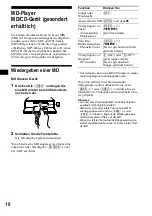 Предварительный просмотр 38 страницы Sony MDX-F5800 Operating Instructions Manual