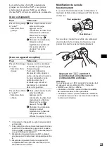 Предварительный просмотр 83 страницы Sony MDX-F5800 Operating Instructions Manual