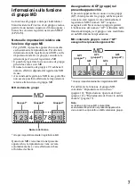 Предварительный просмотр 99 страницы Sony MDX-F5800 Operating Instructions Manual