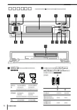 Предварительный просмотр 10 страницы Sony MDX-G77REC (Japanese) Operating Instructions Manual