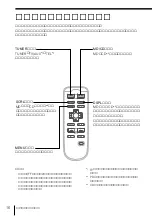 Предварительный просмотр 16 страницы Sony MDX-G77REC (Japanese) Operating Instructions Manual