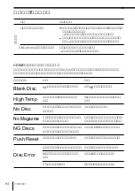 Предварительный просмотр 94 страницы Sony MDX-G77REC (Japanese) Operating Instructions Manual