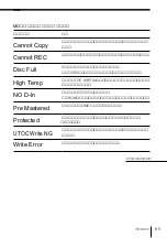 Предварительный просмотр 95 страницы Sony MDX-G77REC (Japanese) Operating Instructions Manual