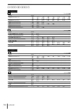 Предварительный просмотр 104 страницы Sony MDX-G77REC (Japanese) Operating Instructions Manual