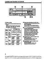 Preview for 6 page of Sony MDX-U1 Operating Instructions Manual