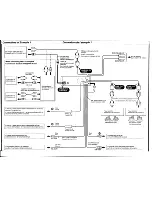 Preview for 105 page of Sony MDX-U1 Operating Instructions Manual