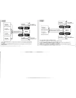 Preview for 108 page of Sony MDX-U1 Operating Instructions Manual