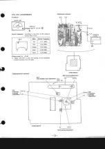 Preview for 13 page of Sony MEGA BASS CFD-073 Service Manual