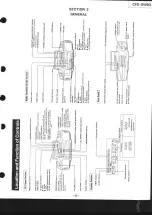 Preview for 6 page of Sony MEGA BASS CFD-DW83 Service Manual