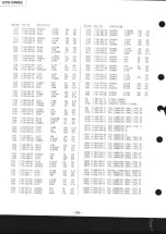 Preview for 80 page of Sony MEGA BASS CFD-DW83 Service Manual